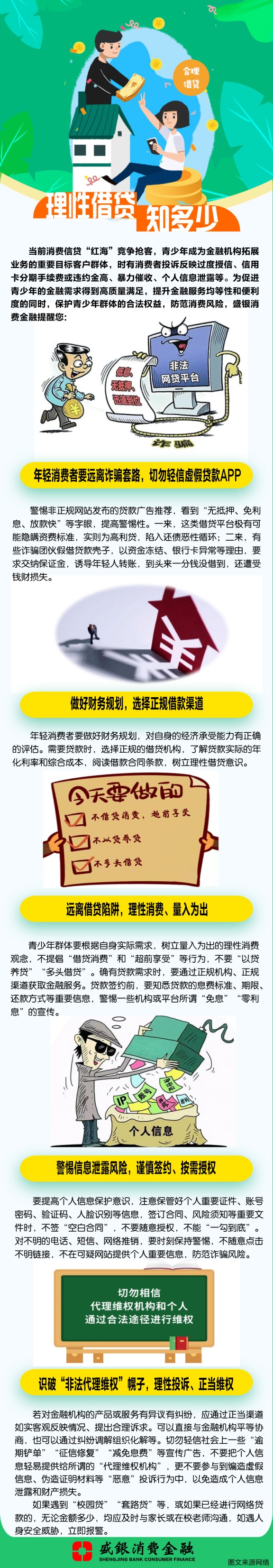 20230629青少年理性借贷知多少.jpg