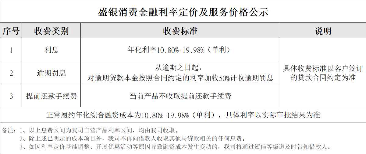 改价.png